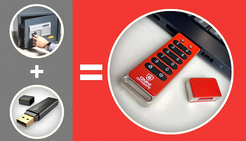 The USB Drive With Its Own Lock: Your Files Stay Yours, Even If the Drive Disappears